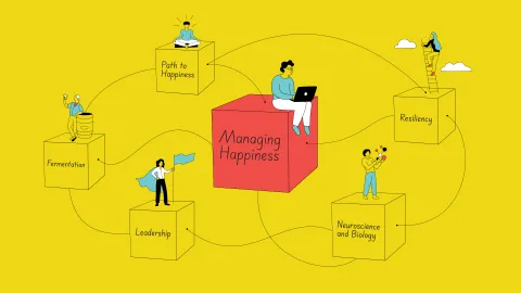 An illustration with several connected boxes with people sitting on them. The box at the center says Managing Happiness, and the other boxes say: Path to Happiness, Resiliency, Neuroscience and Biology, Leadership, and Fermentation. 